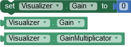 Gain