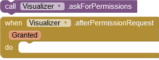 Permission