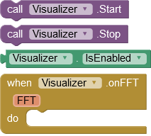 Start Stop