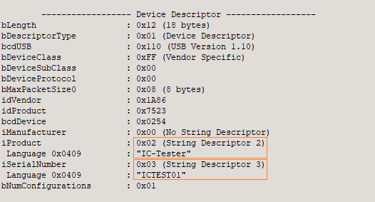Descriptor