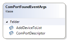 DeviceChangedEventArgs