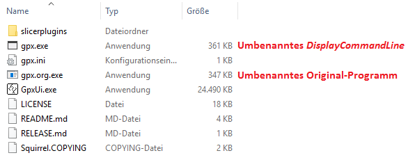 Verzeichnis