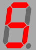 7-Segment