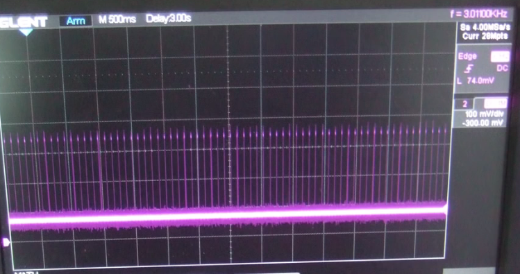 ESP8266 Stromspitzen