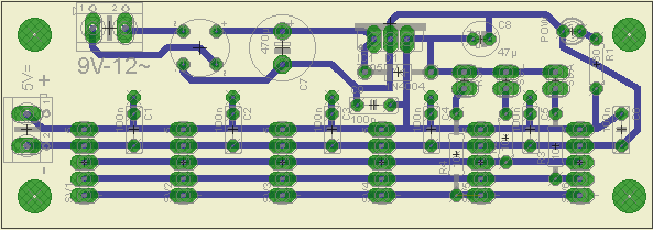 Layout