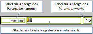 Slider Konfiguration