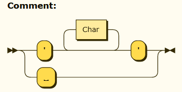 I2C-Kommentar