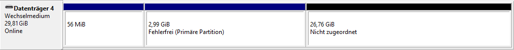 Raspbian Partition Struktur
