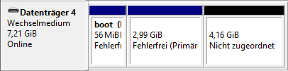 Von TestDisk reparierte Partition-Tabelle