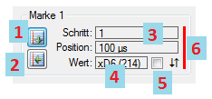 Markenstuerung