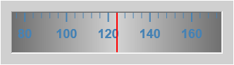 UrsSlidingScale