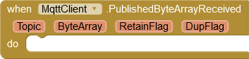 Event PublishedByteArrayReceived