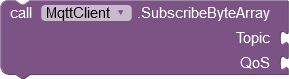 Methode SubscriveByteArray