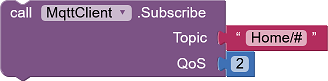 Methode Subscribe