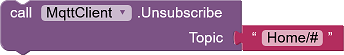 Methode Unsubscribe