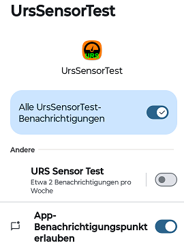 Kanalspezifische Berechtigungsvergabe