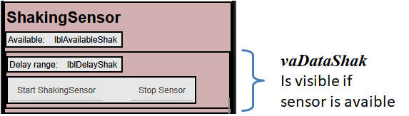 Bereich Schüttelsensor