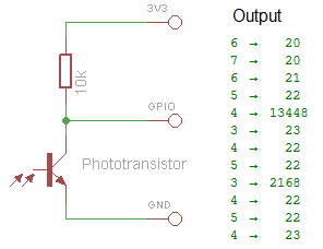 Anschluss eines Phototransistors