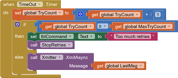Widerholung des Nachrichtenversands Widerholung des Nachrichtenversands