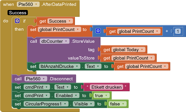 Beendigung des Druckvorgangs
