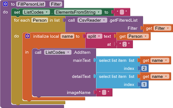 Adressdatenliste befüllen