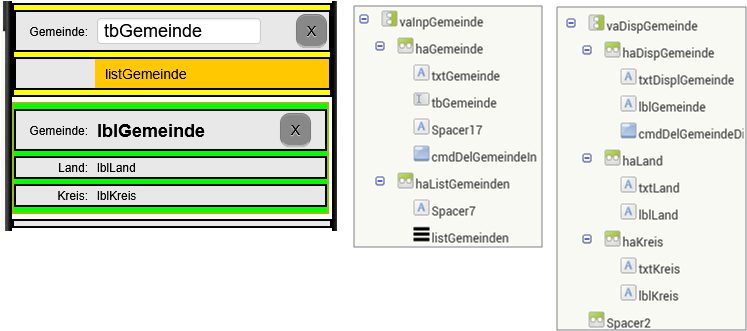 Bereich Gemeindeauswahl