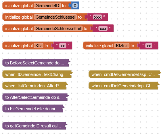 Code zur Gemeindeauswahl