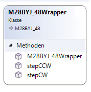 Klasse M28BYJ_48Wrapper